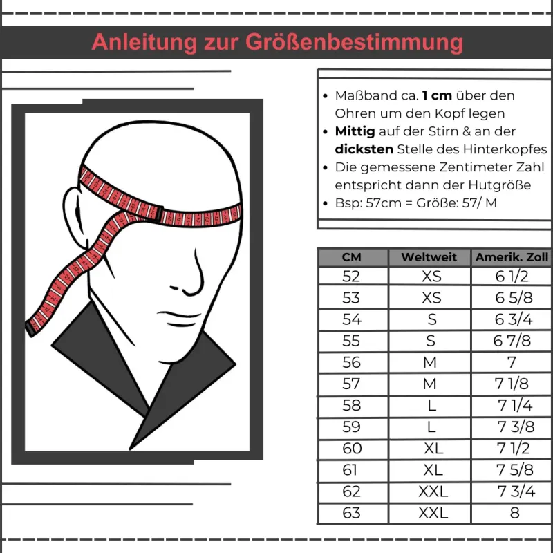 Wie finde ich meine richtige Größe heraus?